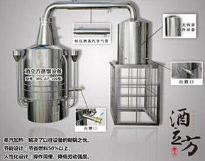 建一个白酒厂设备要多少钱